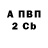 Бутират оксибутират Anastaxia